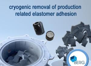 Cryogenic decoating of XXL parts