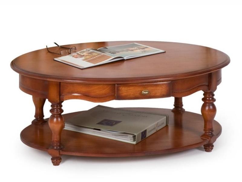 Nest Of Tables – 2006