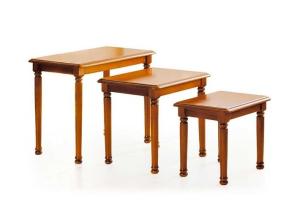 Nest Of Tables – 2006