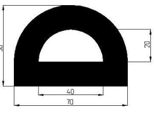 D-profiles / Fender Rubber