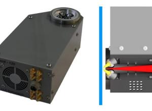 XRF Online Analyzer Line