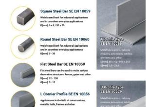 Extruded Steel Profiles