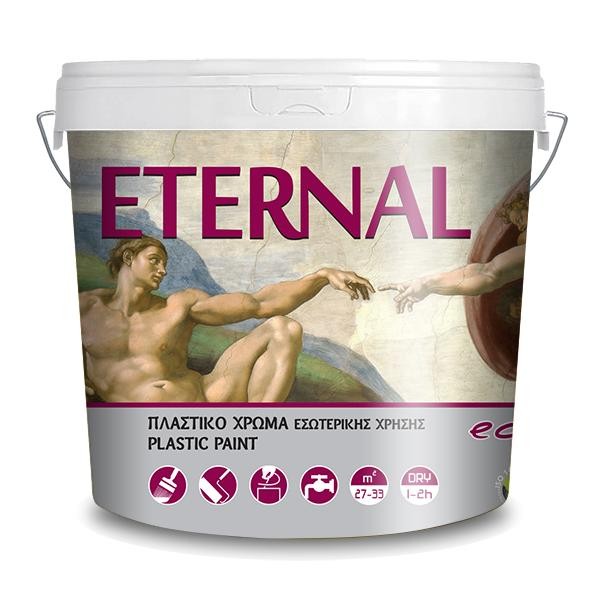 Cosmacryl Acrylic Cement Paint 100%