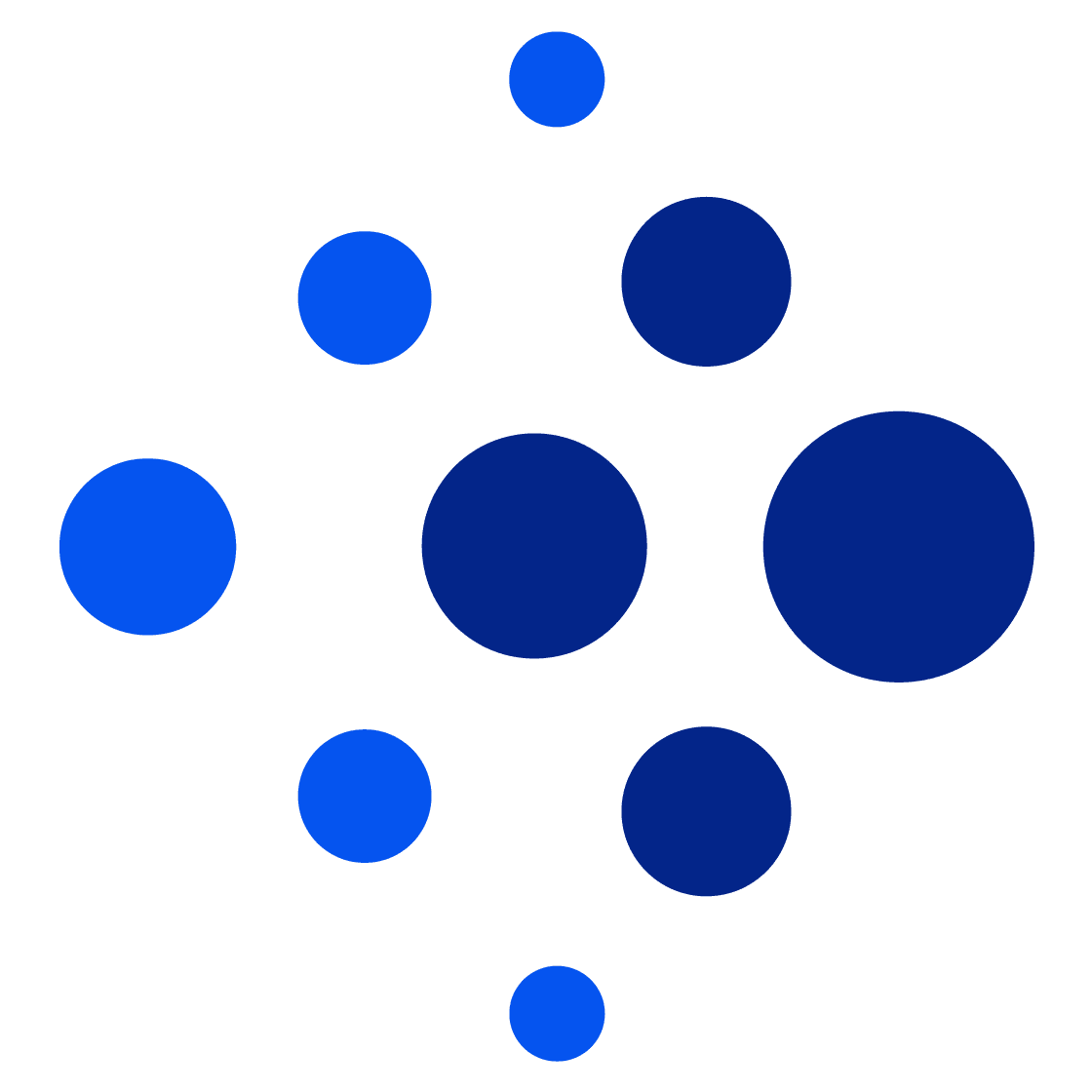 Keenondots